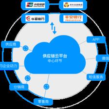 打造卓越客戶體驗(yàn) 深化供應(yīng)鏈管理服務(wù)賦能企業(yè)增長