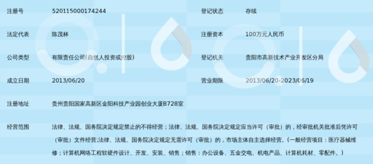 貴州順昌眾泰醫(yī)療器械技術服務 助力貴州醫(yī)療器械產業(yè)高質量發(fā)展