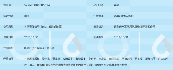 貴州華盛醫(yī)療器械有限公司 專(zhuān)注品質(zhì)，服務(wù)健康