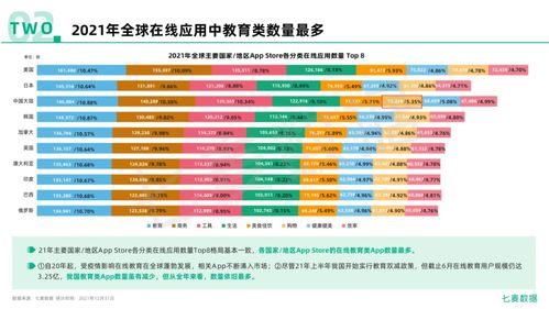 2021年度移動互聯網發(fā)展態(tài)勢 應用生態(tài)調整與國產品牌崛起