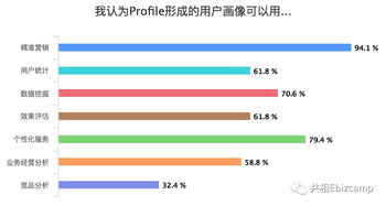 2019年度互聯(lián)網(wǎng)數(shù)據(jù)分析術(shù)語大全 從業(yè)者必備的知識(shí)寶庫(kù)